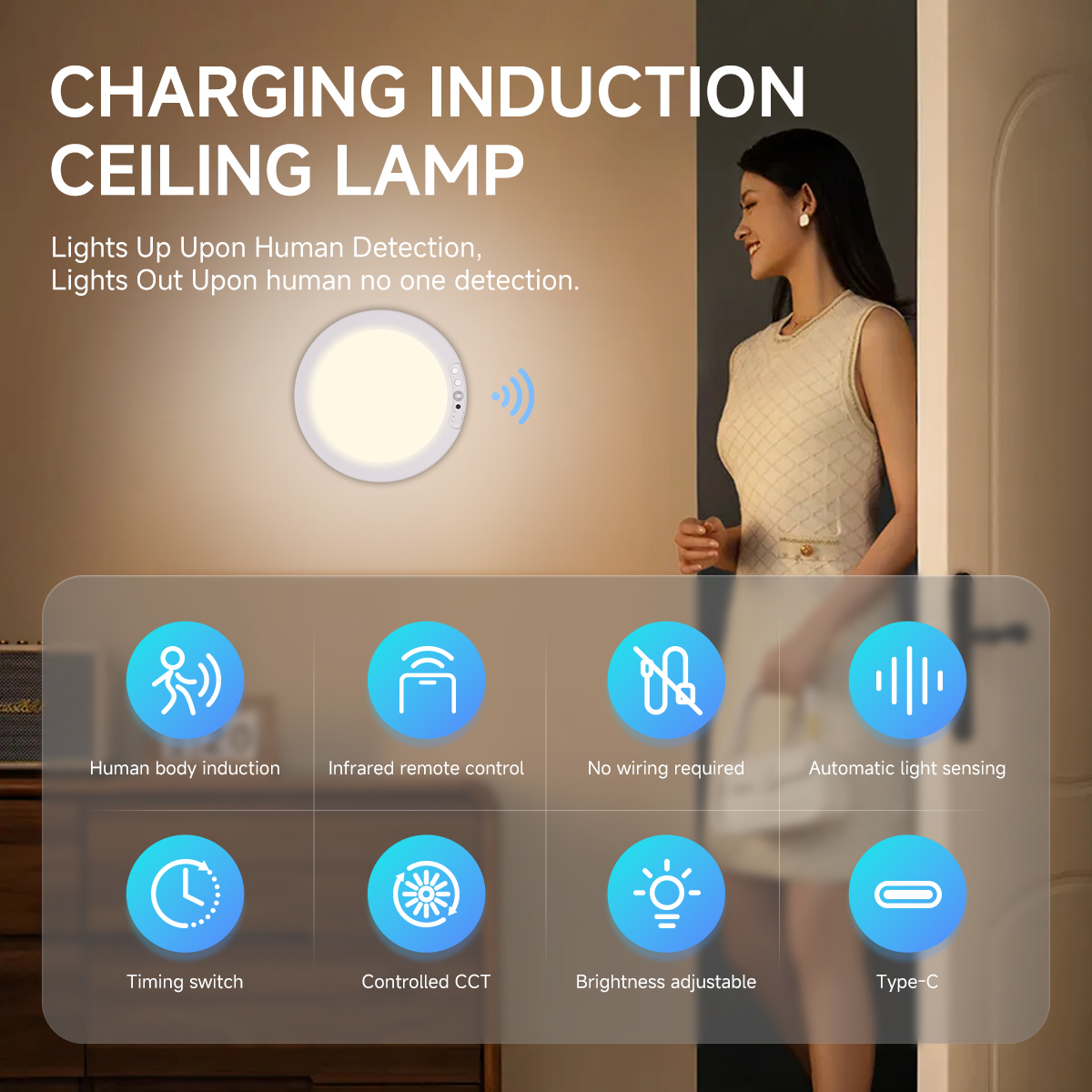 Magnetic Wireless Ceiling Lights Battery Operated,Closet Light,LED Shower Lights for Stairs Pantry Hallway Porch