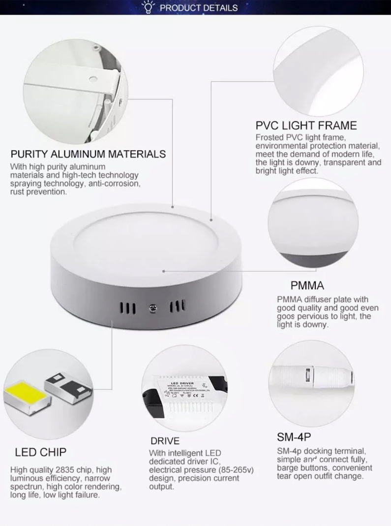 Product Specifications Details