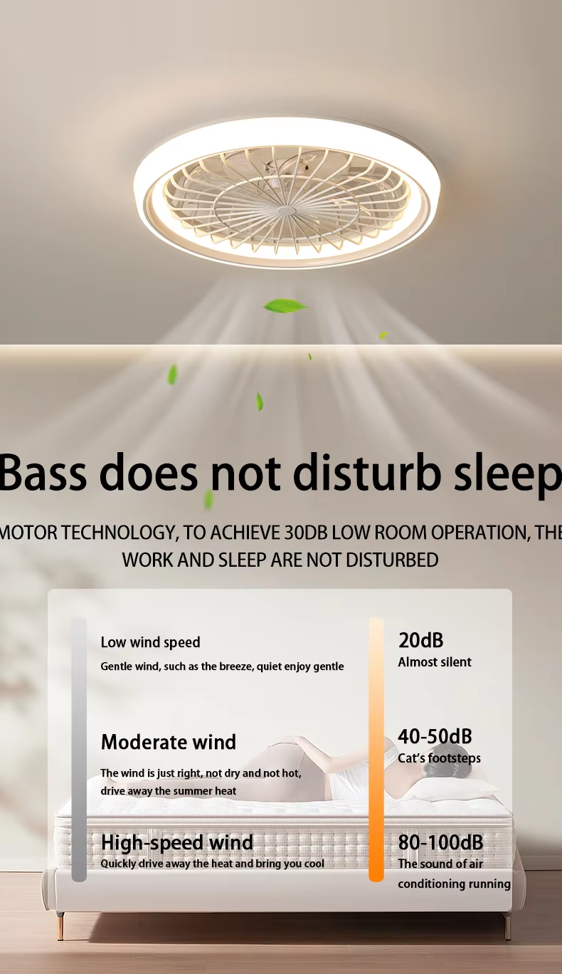 Parameter Detail 7