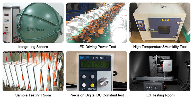 Equipment Grid
