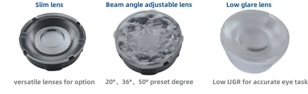 Angle measurements