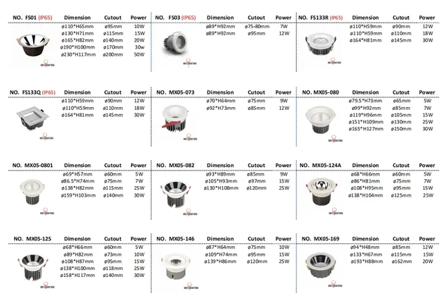 LED Lighting Product Designs