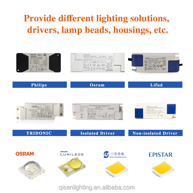 6000k Round Square Led Panel Light 4 5 6 8 12Inch 6w 9W 12w 18W 24W Led Downlight Recessed Light Panel Lamp
