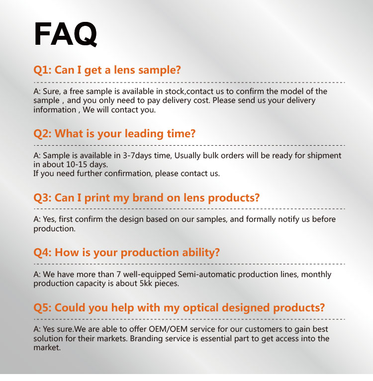 COB Spotlight Lens Overview