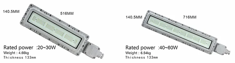 Specifications Banner