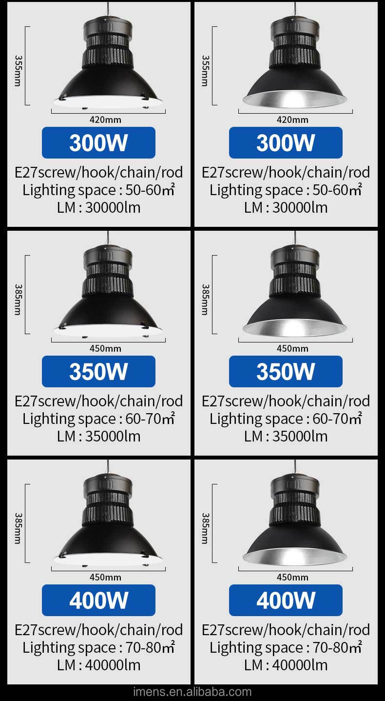 Ceiling Industrial LED High Bay Light 150W/100W IP44 Rated 120 Beam Angle 6000K Daylight Factory Warehouse High Ceiling Light