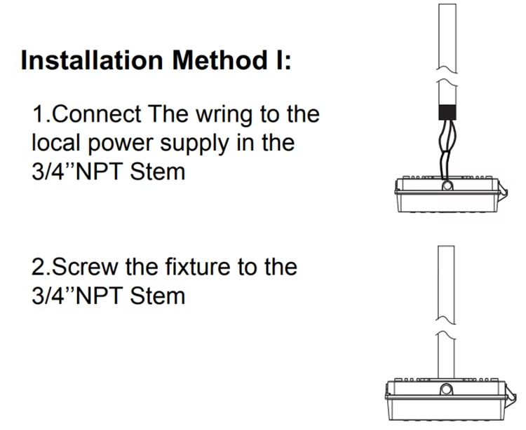 Product Presentation 5