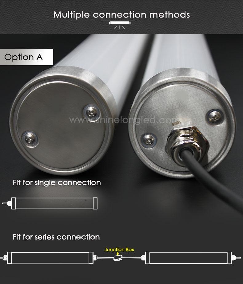 NSF Certified IP69K IK10 LED Tri-proof Light for Food Processing, 316 Stainless Steel PMMA Anti-corrosion Tubular Light