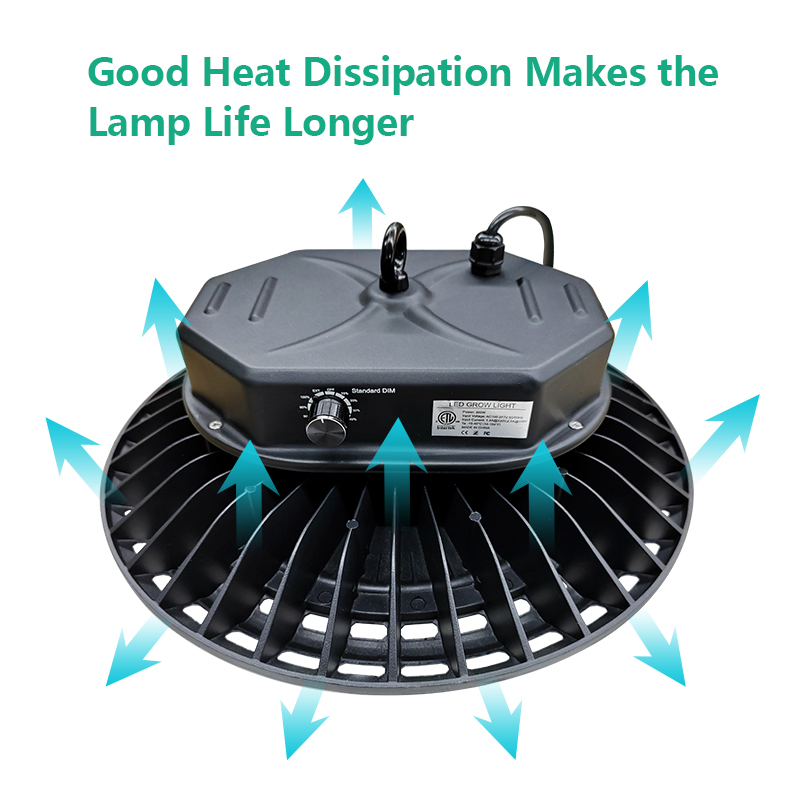 Super 100W 200W 300W Industrial Lamp UFO Led High Bay Light UFO Waterproof Led Grow Light