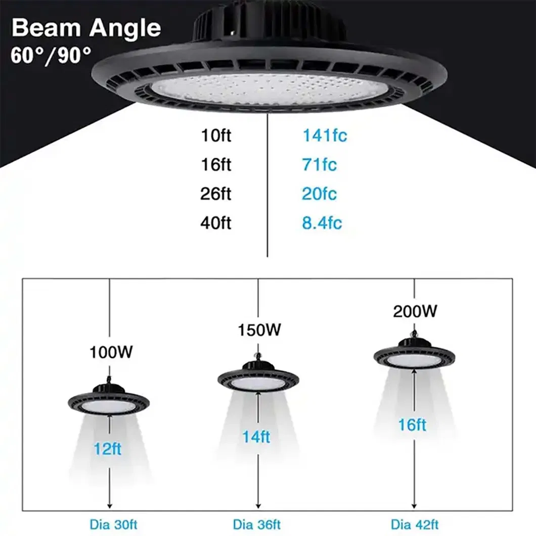 Brightness SMD Industrial Highbay Warehouse Lighting Aluminum UFO LED High Bay Lamp