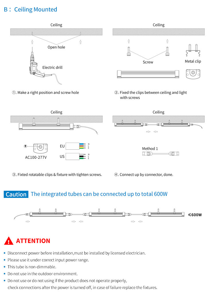 Application Scenario 3