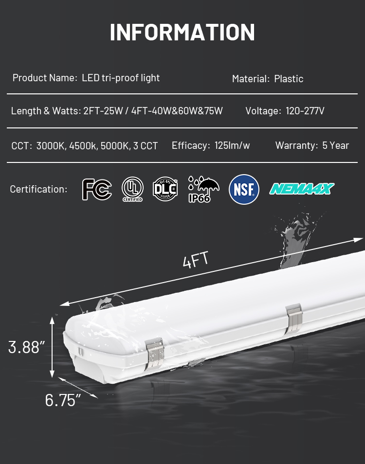 LED Lighting Structure