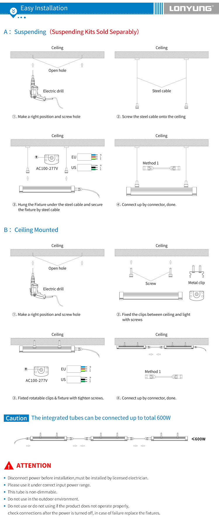Installation Guide Steps Diagram