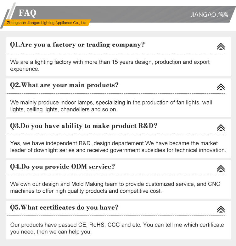 FAQ Overview