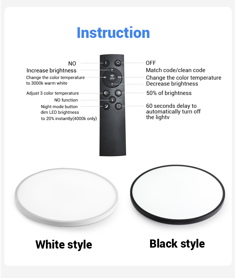 LED Ceiling Light Quality Check