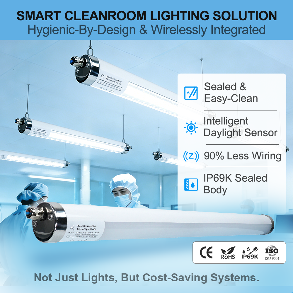 Smart Commercial Industrial Lighting IP69K Tri-Proof LED Light System With Particle-Free Design For Pharmaceutical Laboratory