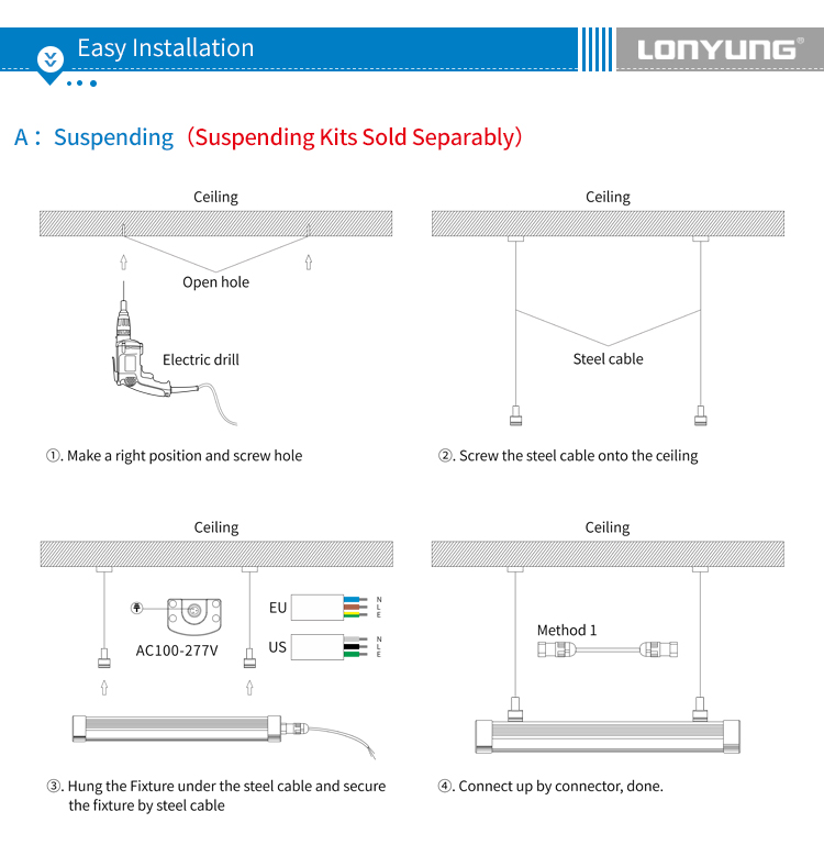 Application Scenario 2
