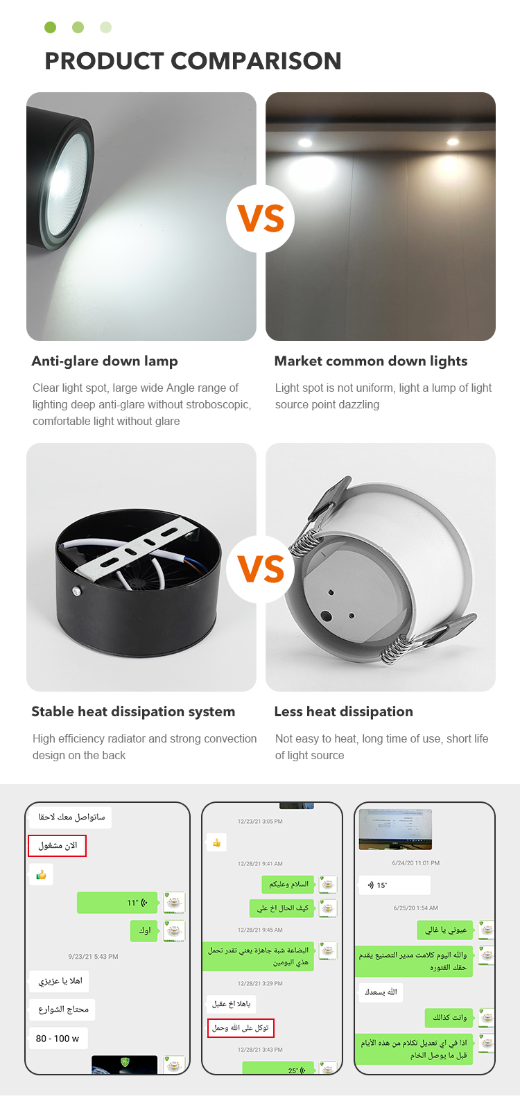 LED Downlight View 8
