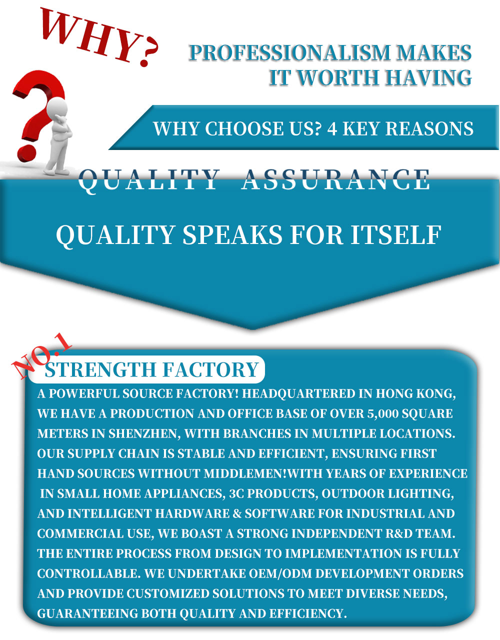Why Choose Us 1