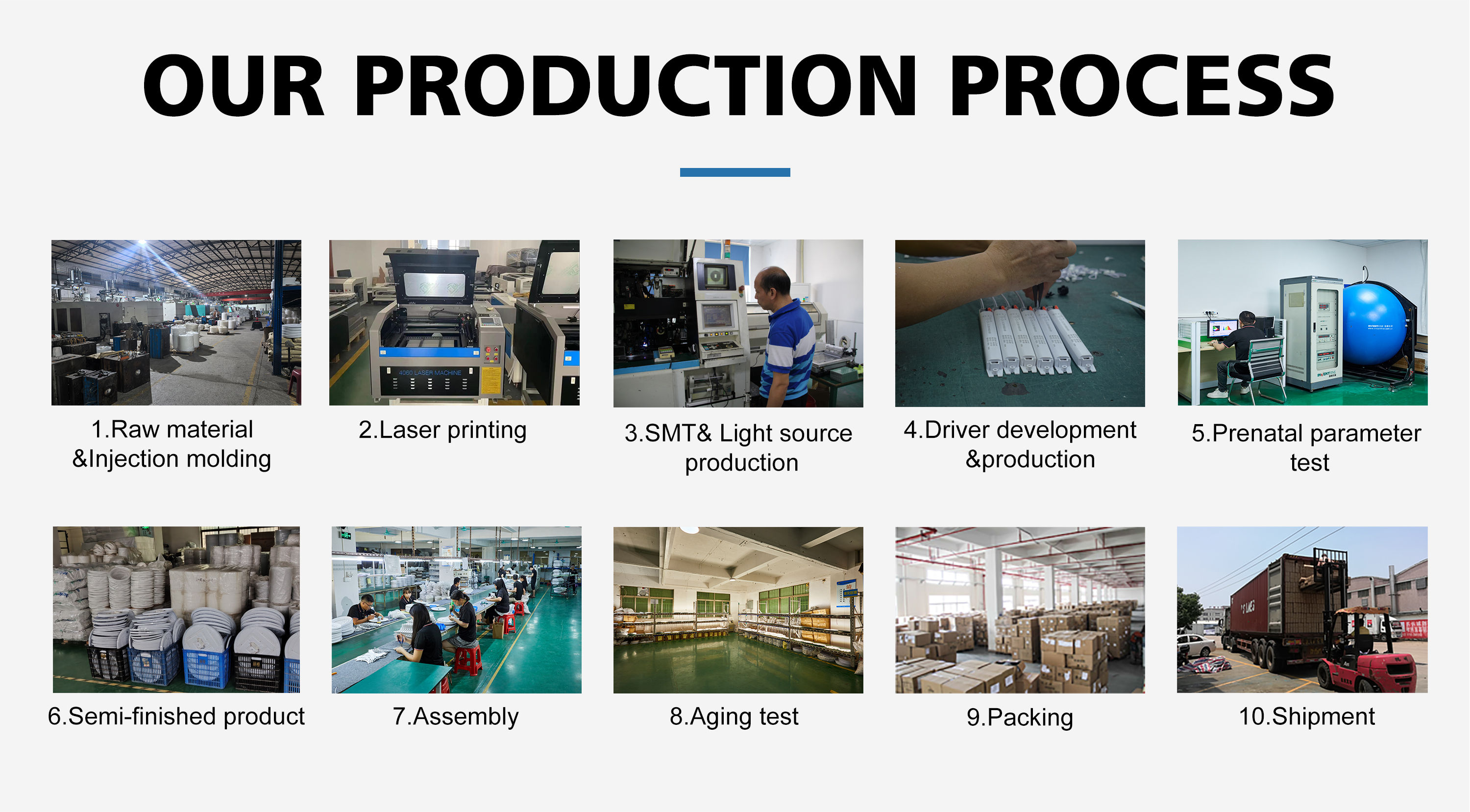 Factory Show 2