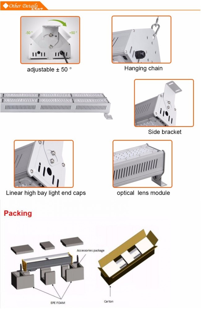 LED Linear High Bay Light Detail 10