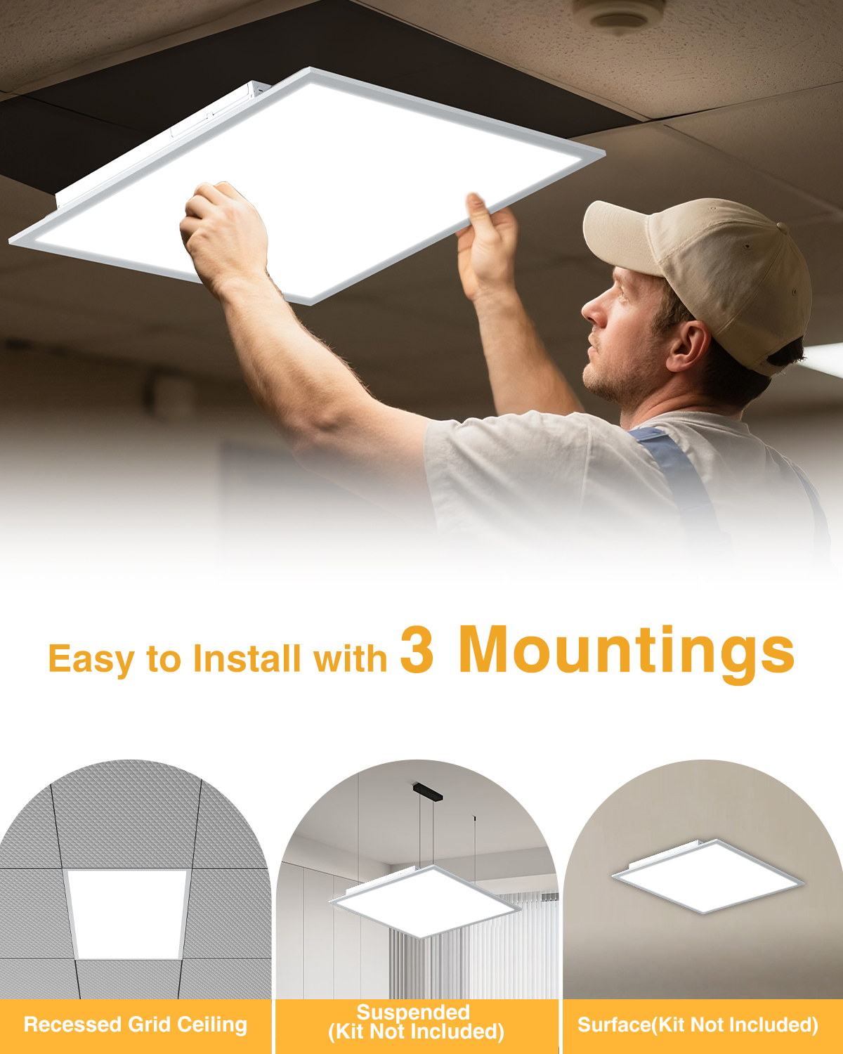 Stock In US 600*600mm 2FT*2FT 40W 3000K-6500K 5Wattage 5CCT Adjustable Ceilings LED Panel Light