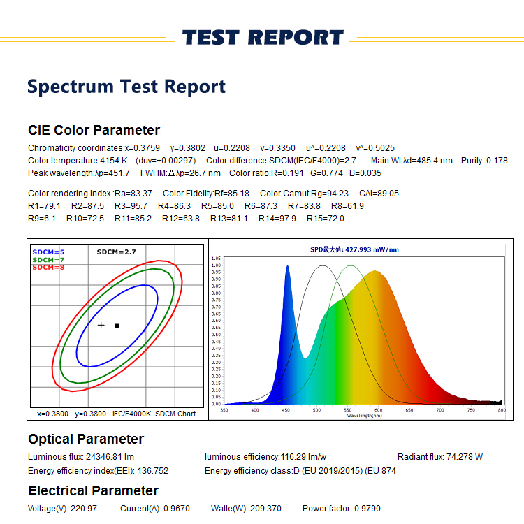 Product View 8