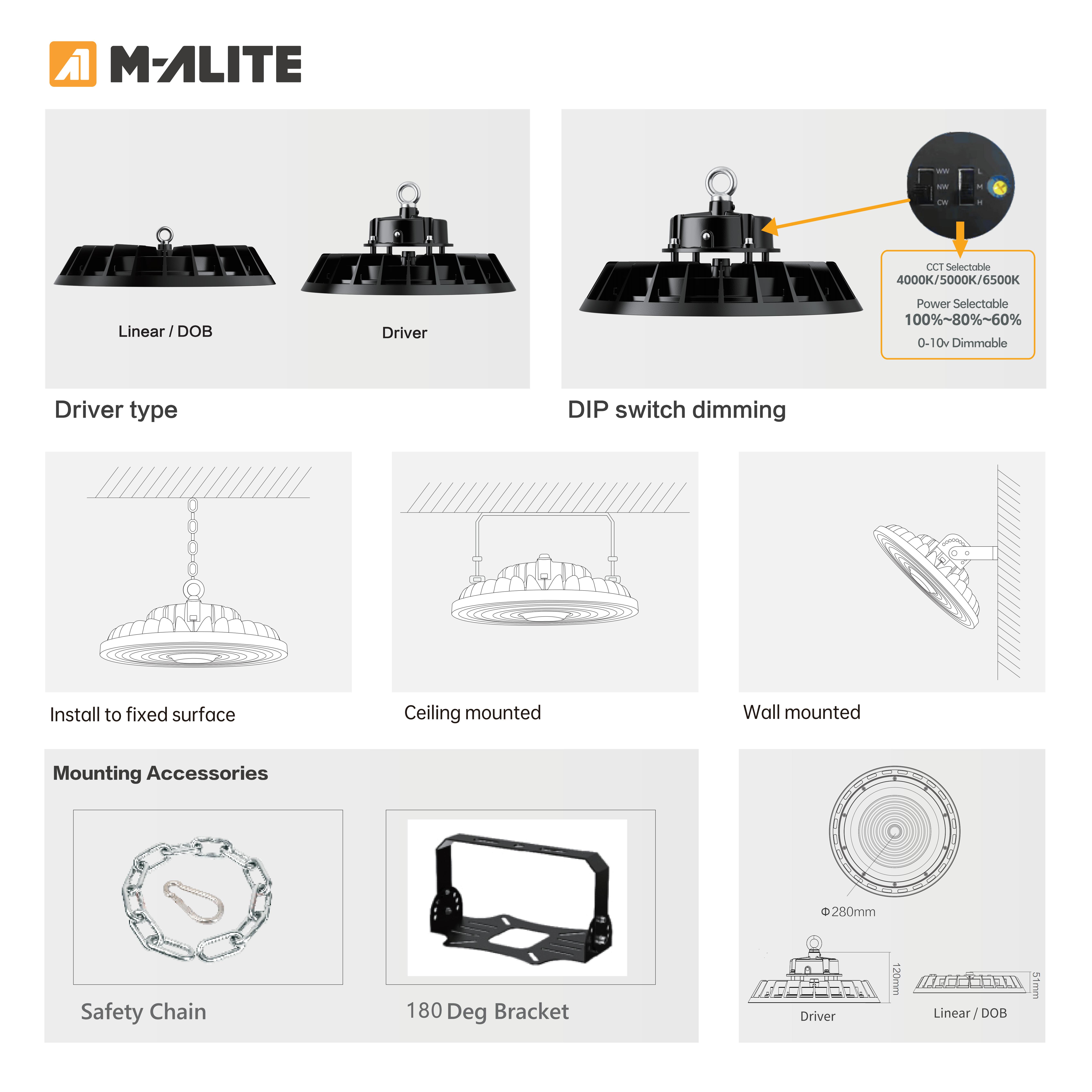 High Efficiency 180LmW IP65 IK08 50000H Long Life UFO LED High Bay Light for Warehouse Factory Workshop