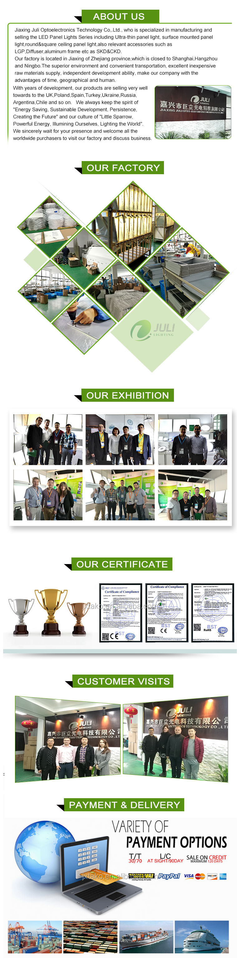 Company Profile Overview