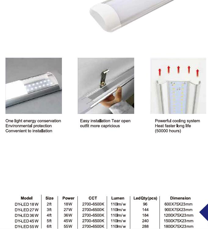 LED Batten Lamp 0.6m 0.9m 1.2m 1.5m 1.8m LED Liner Light Tri-Colour Linkable Tube Light SMD2835 Underground Parking Warehouse Supermarket