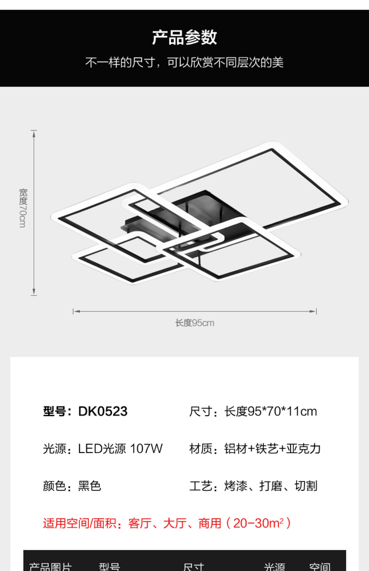 Led Ceiling Lamp Options