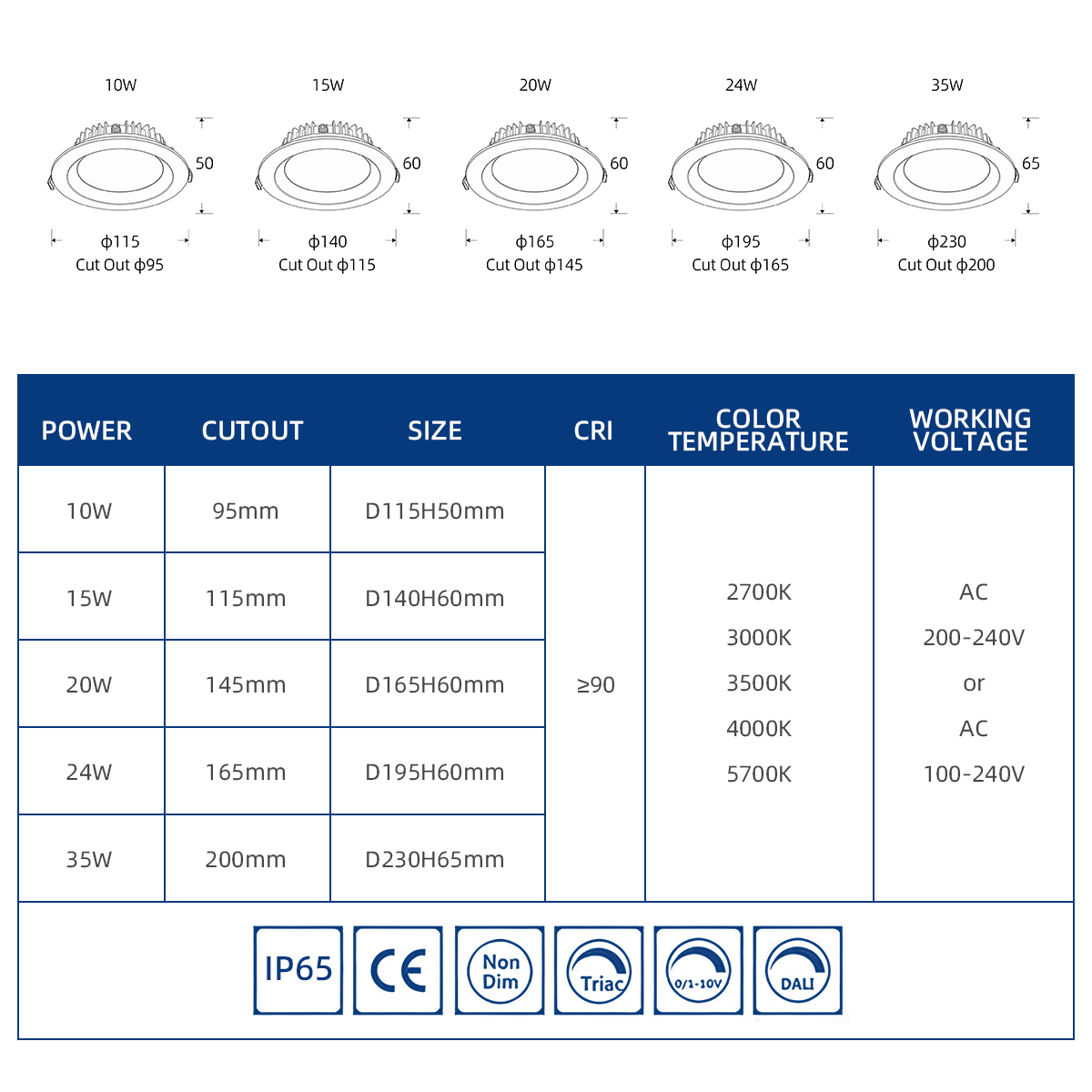 Hot Sale Ultra Slim Anti Glare SMD White 10W 15W 20W Recessed Led Downlight for Indoor Hotel Halls