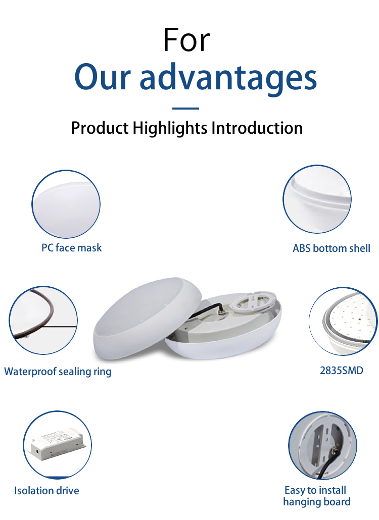 30W Nordic Modern LED Ceiling Light Tri-Proof with Radar Sensor IP65 Waterproof Emergency Lighting for Gym Bathroom Factory