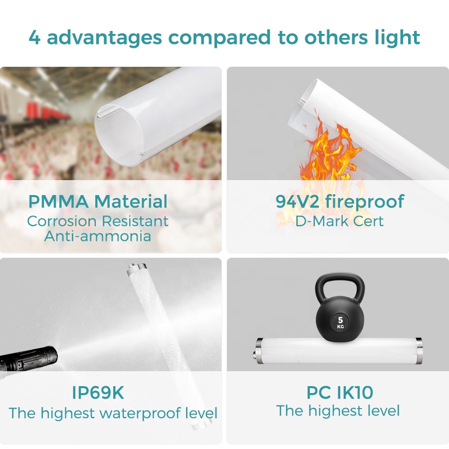 IP69K Tri Proof LED Waterproof Corrosion Proof PMMA Housing 0.6M 1.2M 1.5M Tubular LED Tri-proof Lighting
