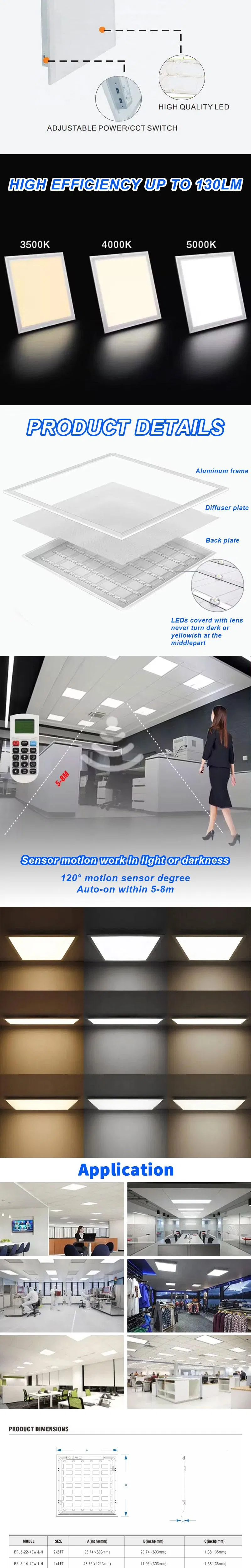 LED Panel Light Specification Detail 2