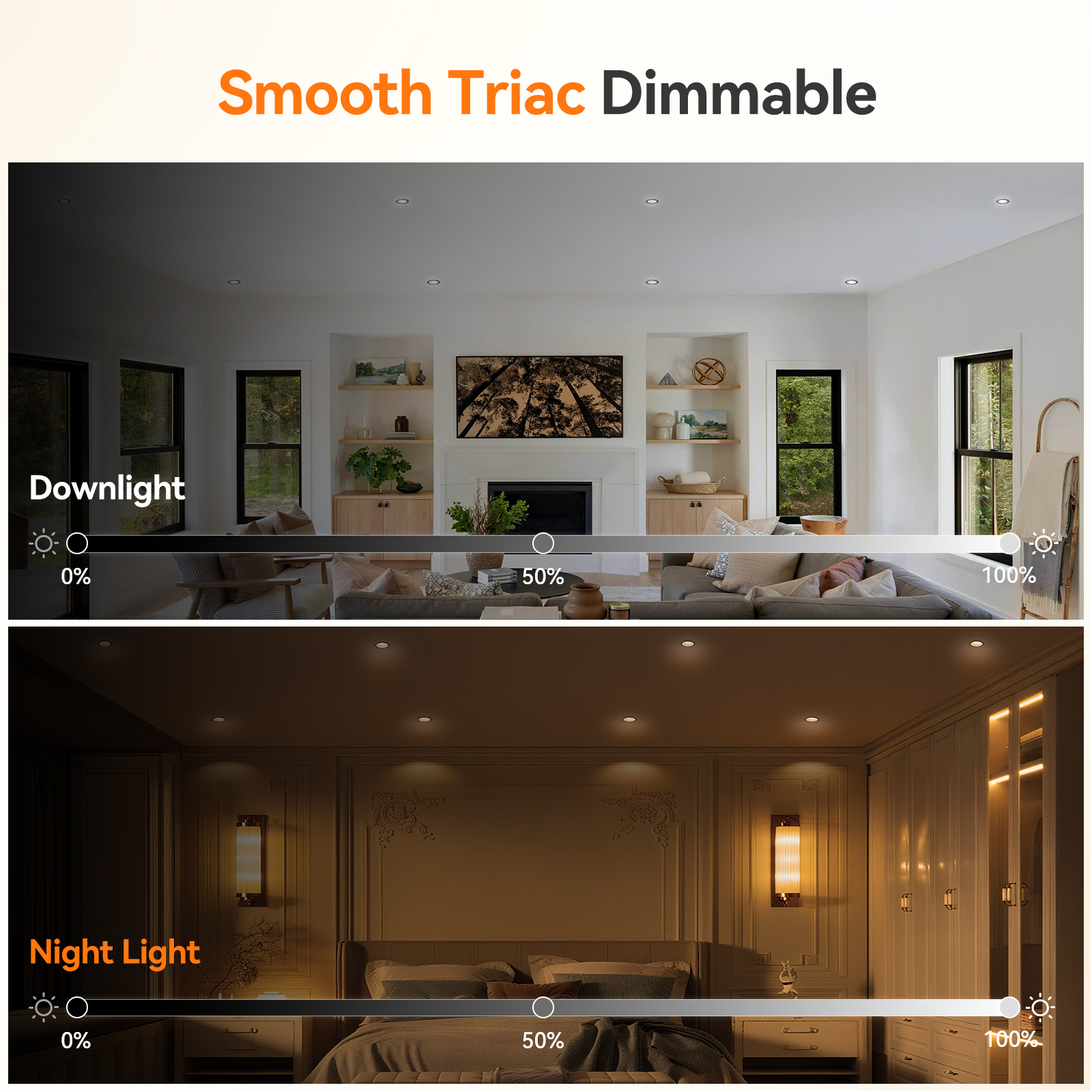 Ultra Anti-Glare 6W LED Recessed Downlight USA Direct 5CCT 680lm Night Light Mode Flicker-Free Slim Panel for Home ETL