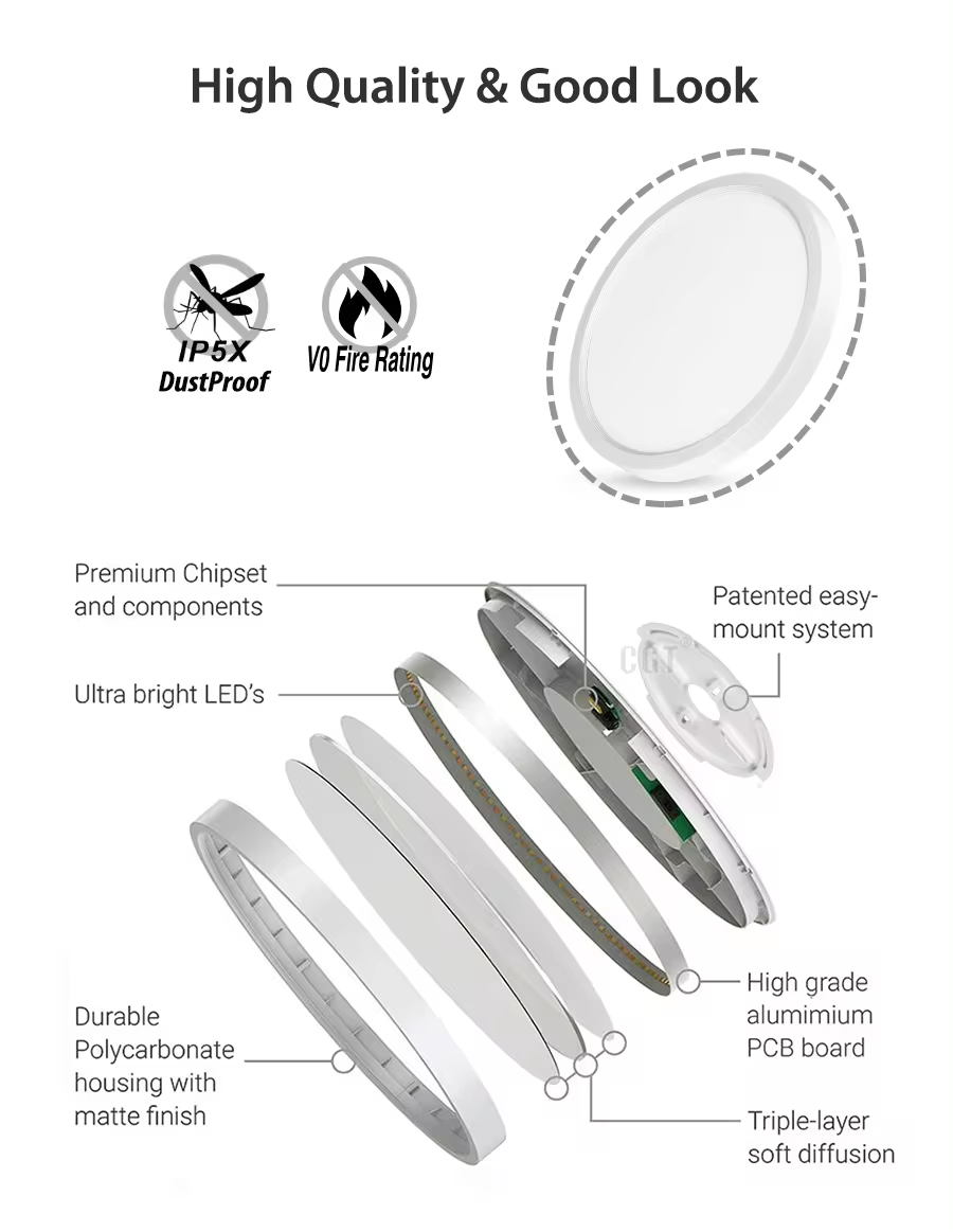 Product Description 6