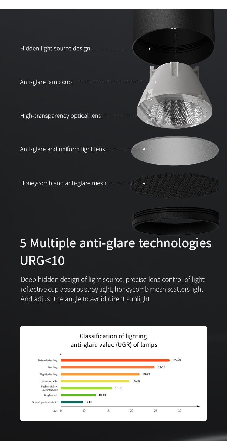 Feature View 9