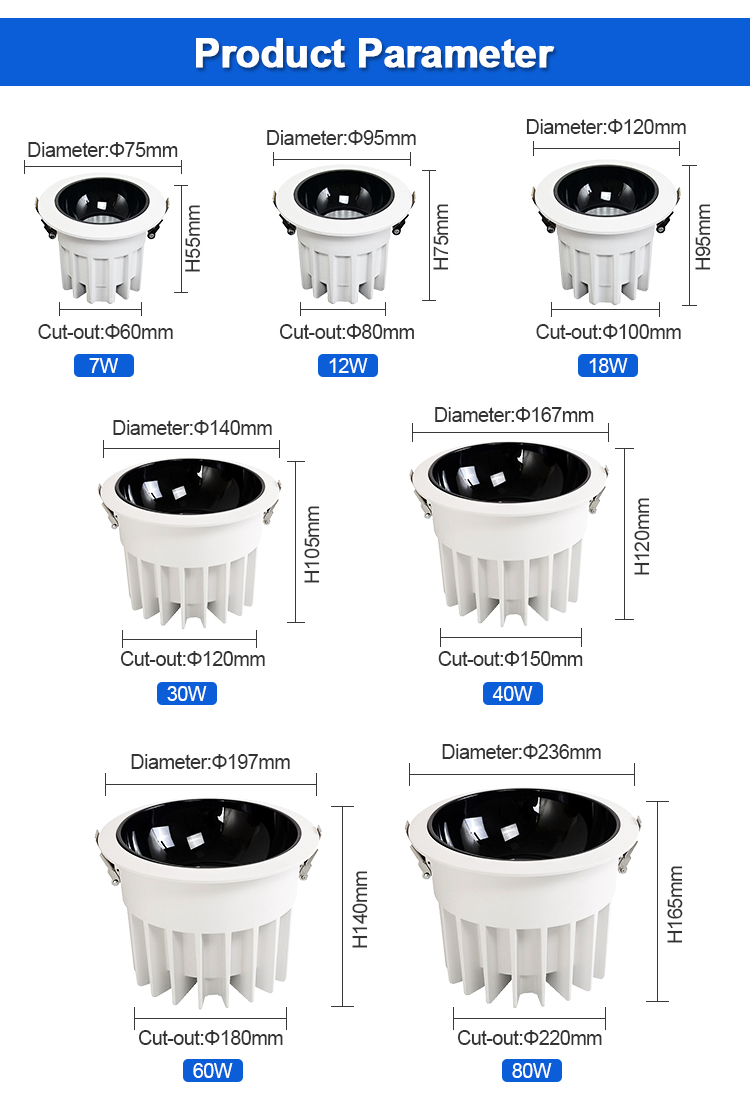 Deep Cup Antiglare Cob Leds Downlight Detail 3