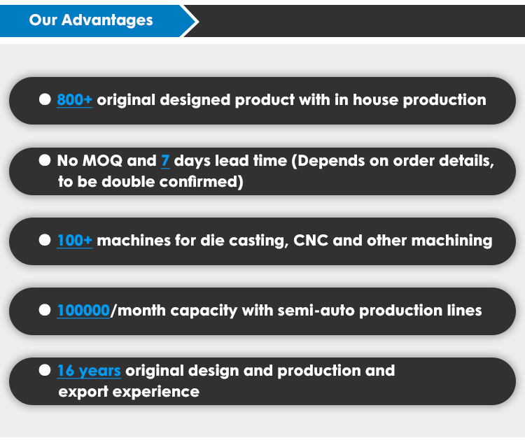 About Us Facility 1