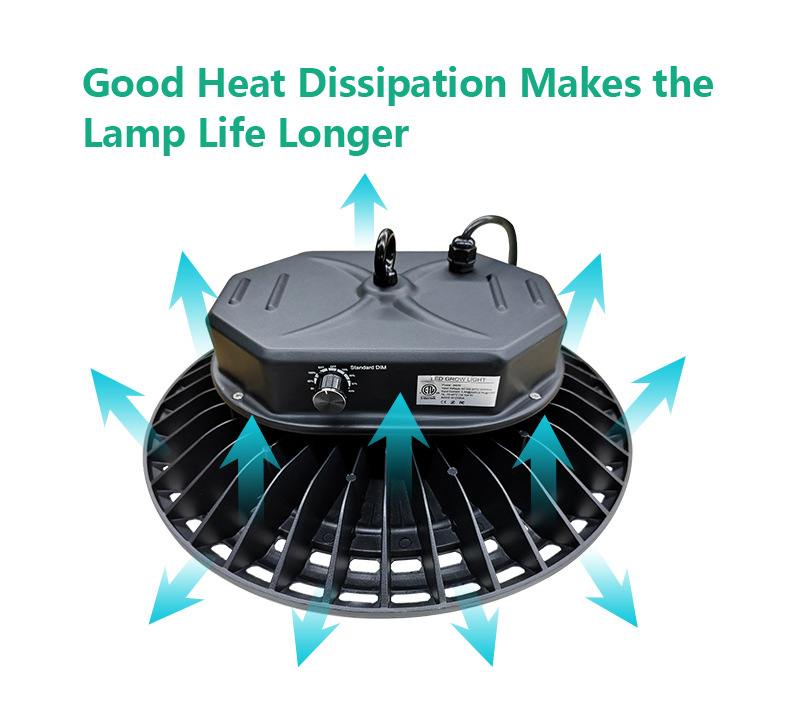 UFO LED Grow Light View 4