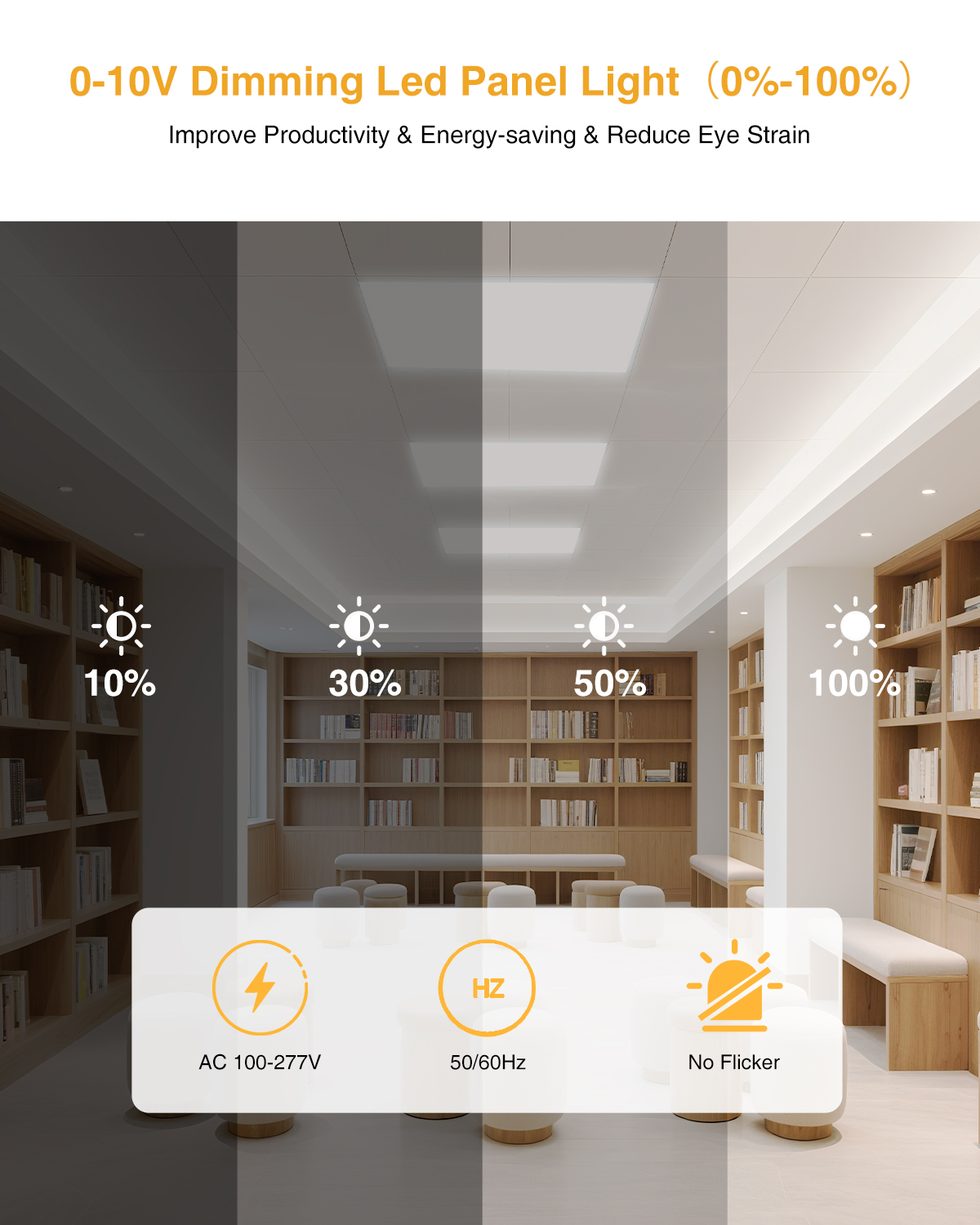 Stock In US 600*600mm 2FT*2FT 40W 3000K-6500K 5Wattage 5CCT Adjustable Ceilings LED Panel Light