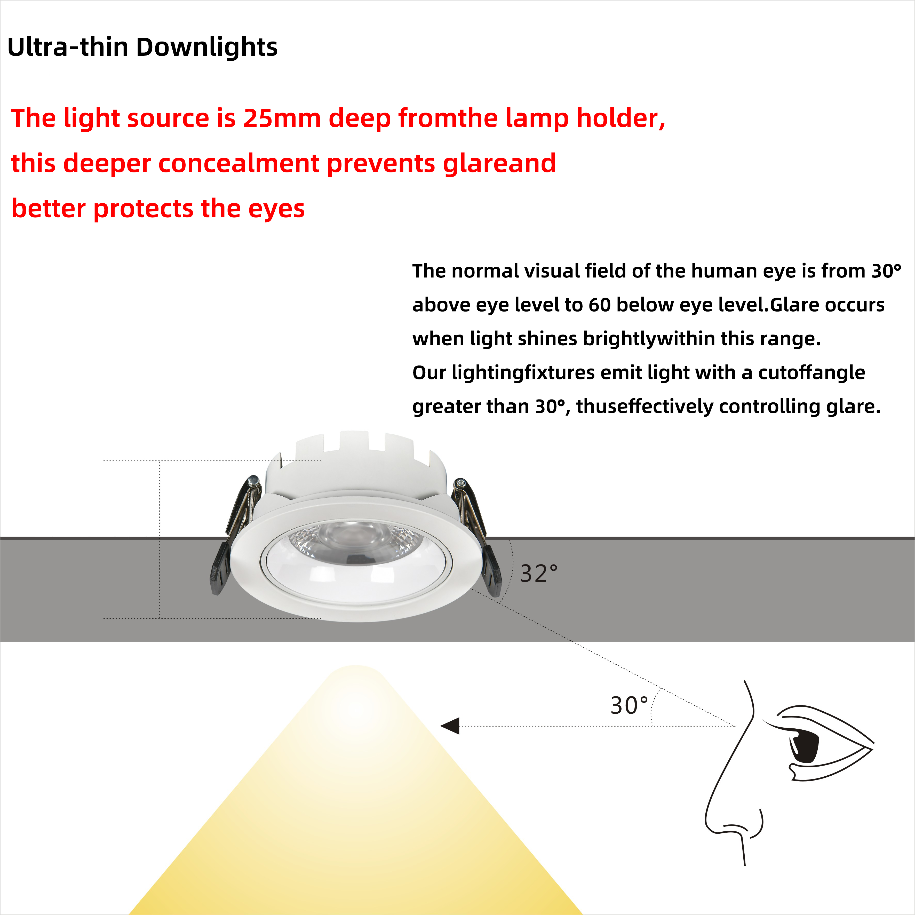 Ultra Slim Durlable LED Lighting Round Recessed Spotlight Downlight for Living Room Kitchen Bedroom