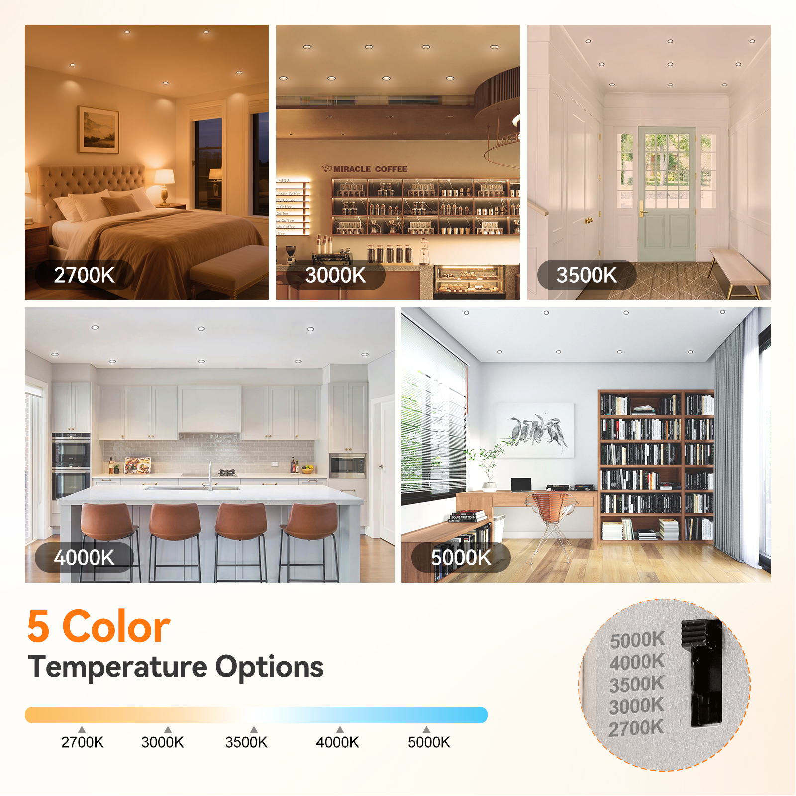 Ultra Anti-Glare 6W LED Recessed Downlight USA Direct 5CCT 680lm Night Light Mode Flicker-Free Slim Panel for Home ETL