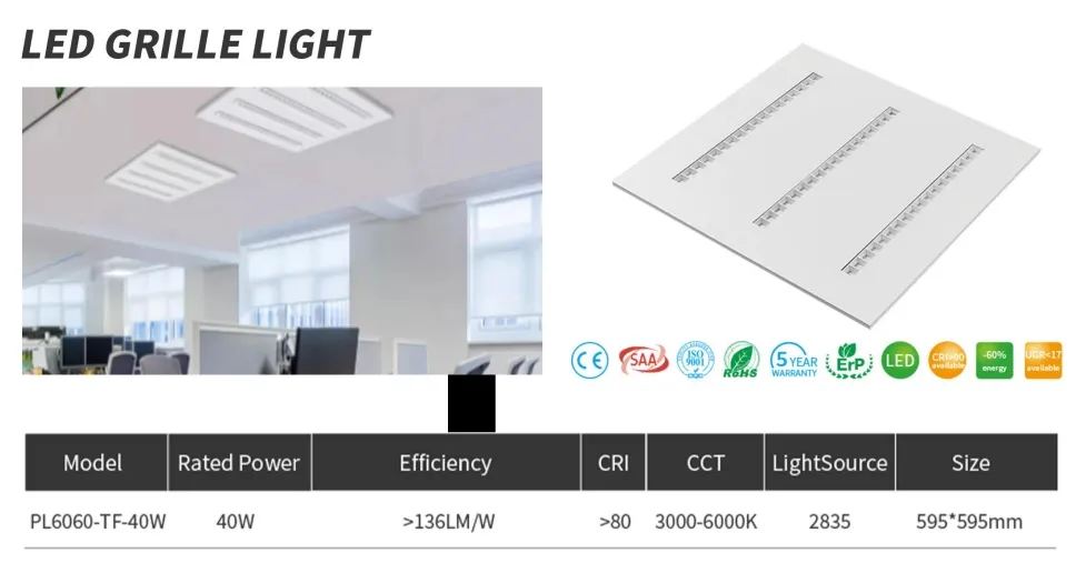 LED Panel Light IP20 Recessed Grille Reflector LED Panel Light 600*600mm 36W 4000K for Office Hospital Retail Store