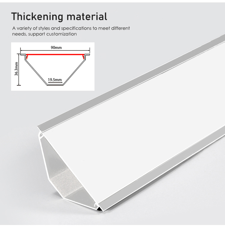 Dimensions Profile Diagram 1