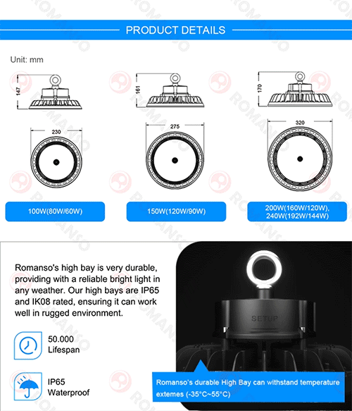 LED UFO High Bay Light Detail
