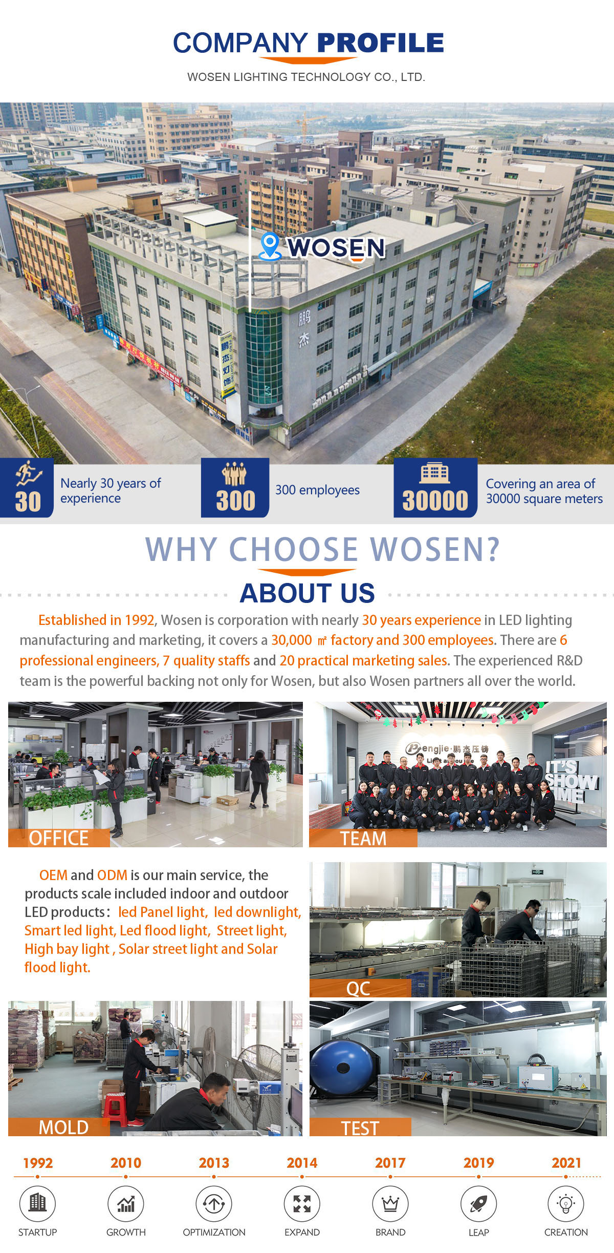 Factory Workshop