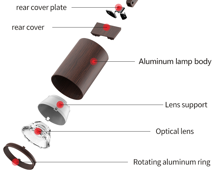 Residential LED Spotlight