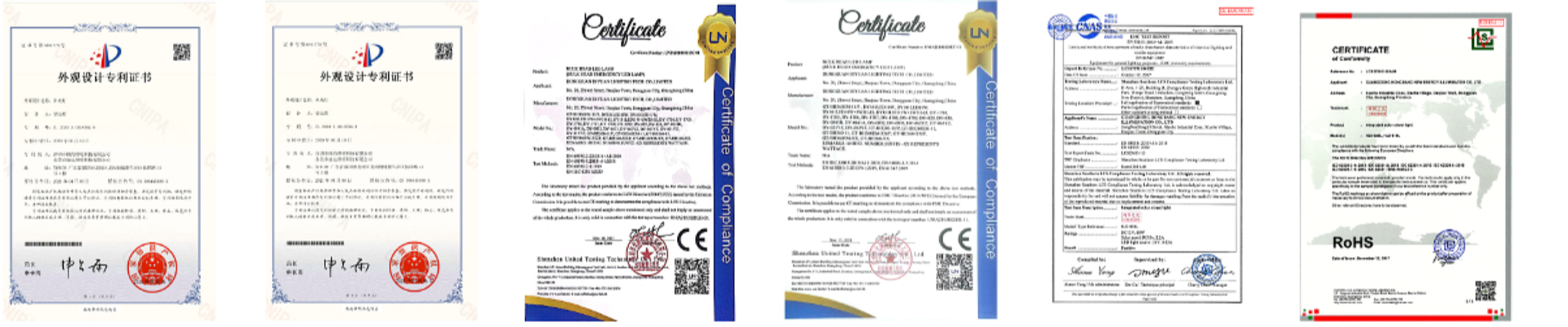Certificates 2